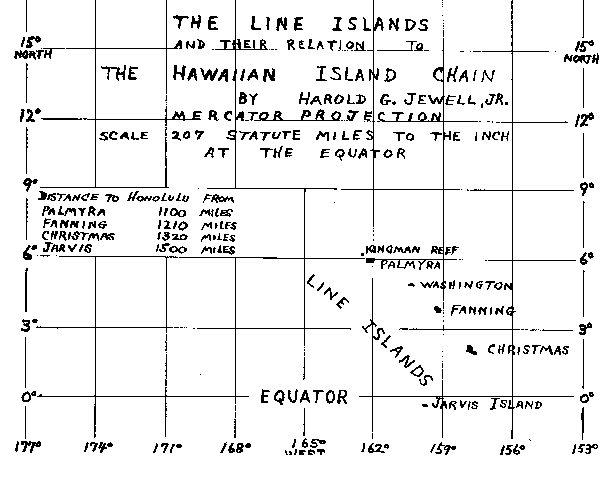 line_islands_relation_to_hawaii