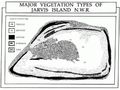 Vegetation of Jarvis Island